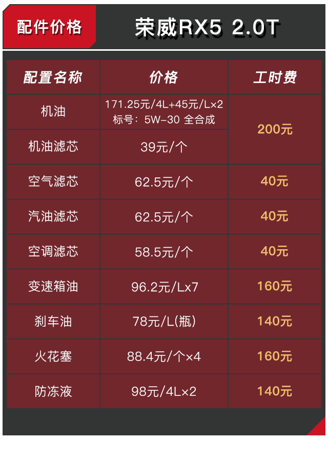 复合肥8月9月价格(2021年8月10日复合肥价格)