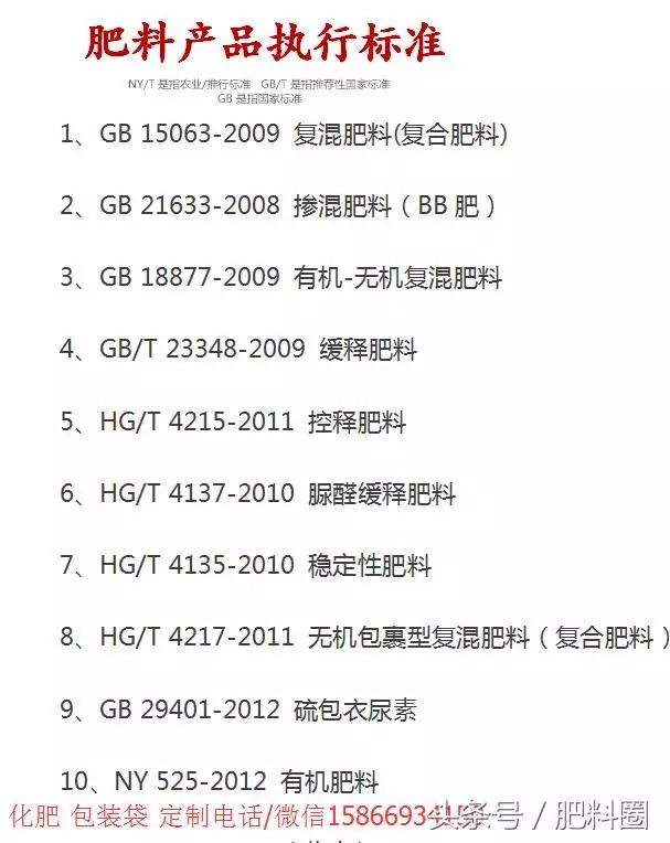 全国复合肥厂家排名(全国复合肥厂家排名第一)