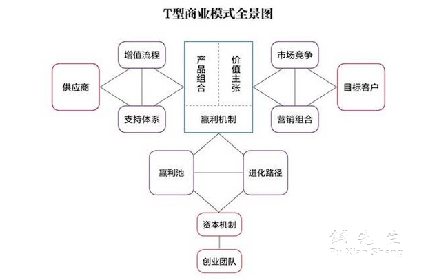粮食企业粮食轮换机制(粮食企业粮食轮换机制方案)