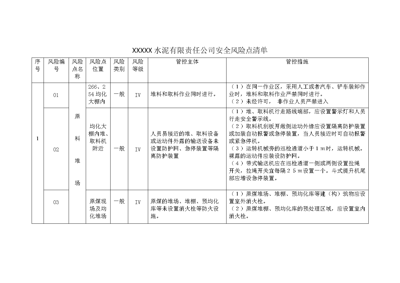 粮食企业危险源清单(粮食企业危险源清单怎么写)