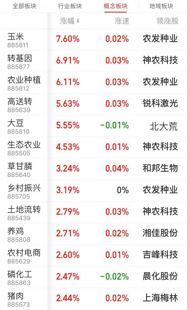 沂南地区水稻价格(沂南地区水稻价格走势)