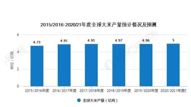 越南粮食企业现状如何发展(越南粮食企业现状如何发展的)