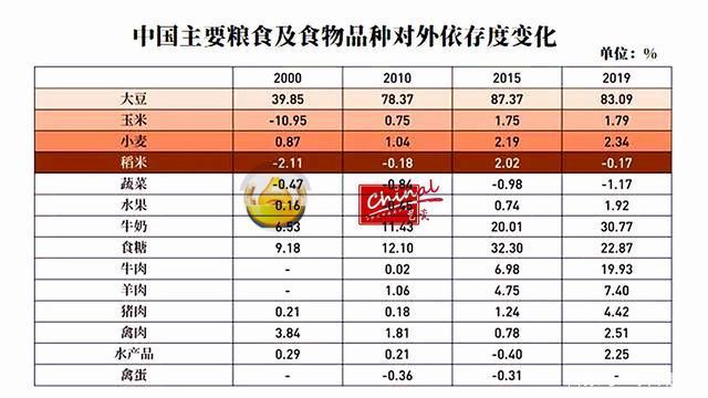 粮食企业补贴收入(粮食企业补贴收入要交税吗)
