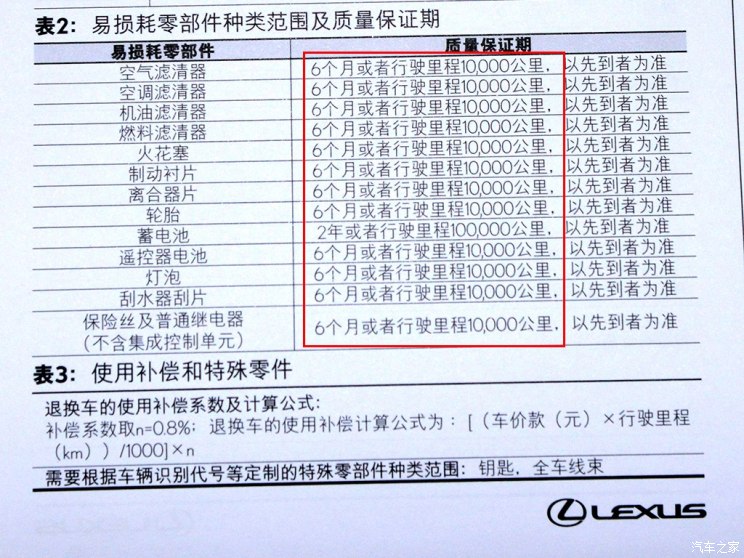 雷沃收割机三包配件范围(雷沃收割机三包配件范围图)