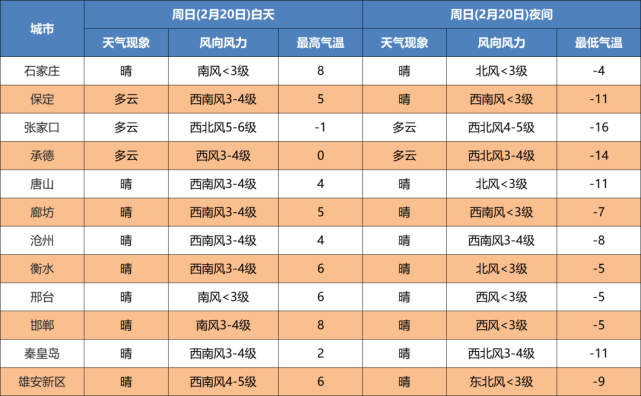 复合肥30曰监测行情(2021年复合肥最新价格)