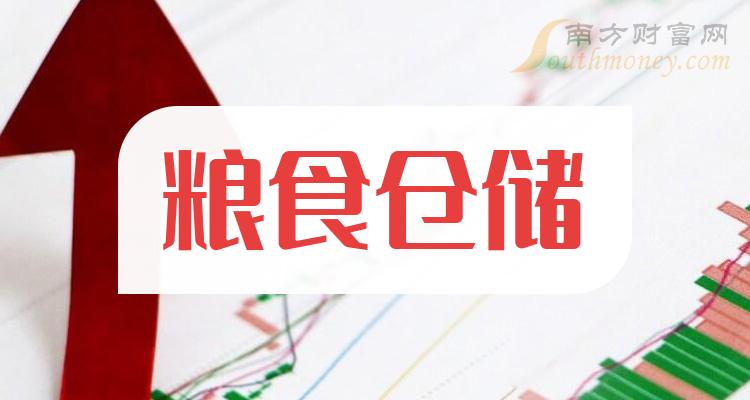 广州市粮食企业名录最新(广州市粮食企业名录最新查询)