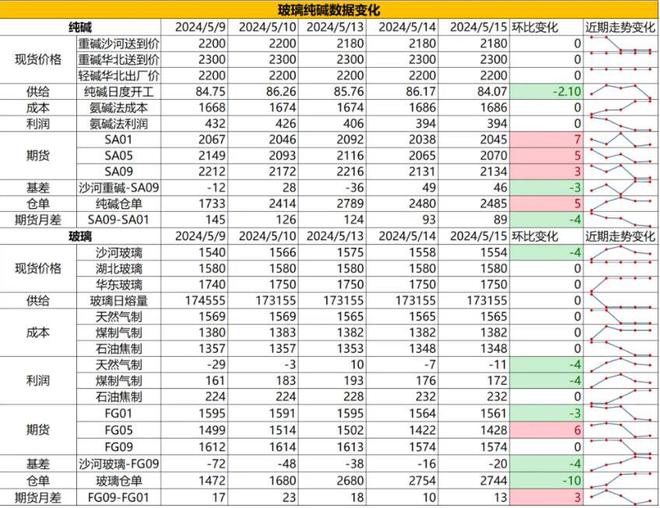 三宁复合肥最新价格(三宁复合肥17622)