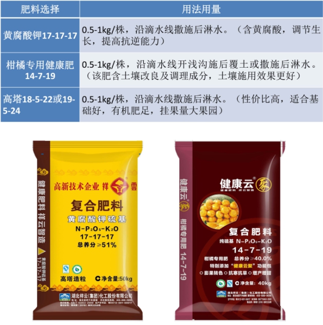 湖南祥云复合肥(祥云复合肥151515)