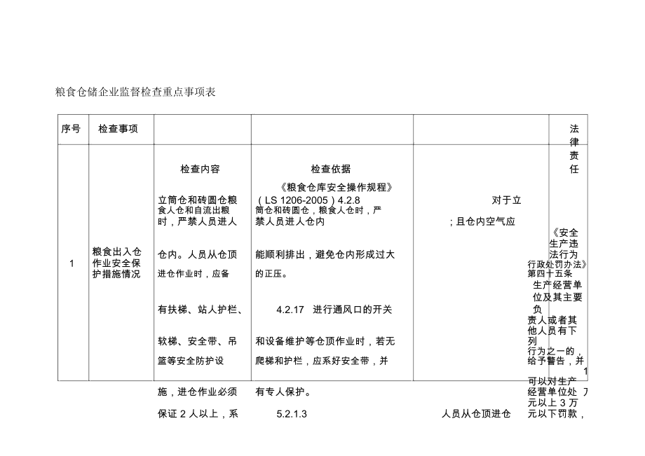 对国有粮食企业的评价(国有粮食企业面临的困难和问题)