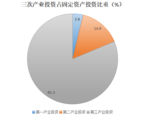粮食企业经济类型(粮食经营企业包括哪些)
