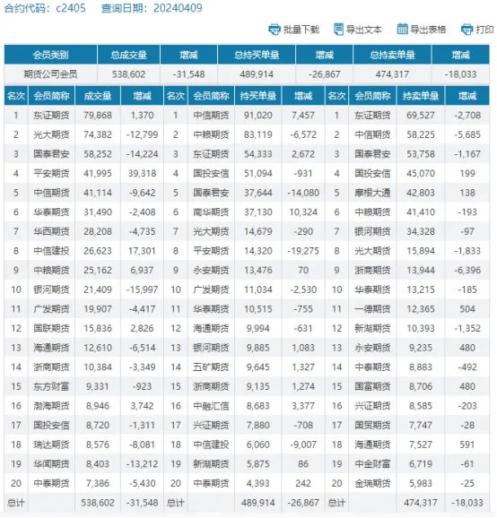 当前复合肥市场价格(复合肥市场价格最新消息)